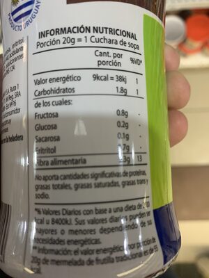 Mermelada dietética - Nutrition facts - es