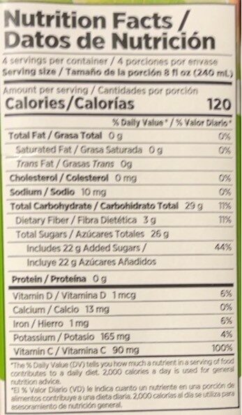 Guava juice - Nutrition facts