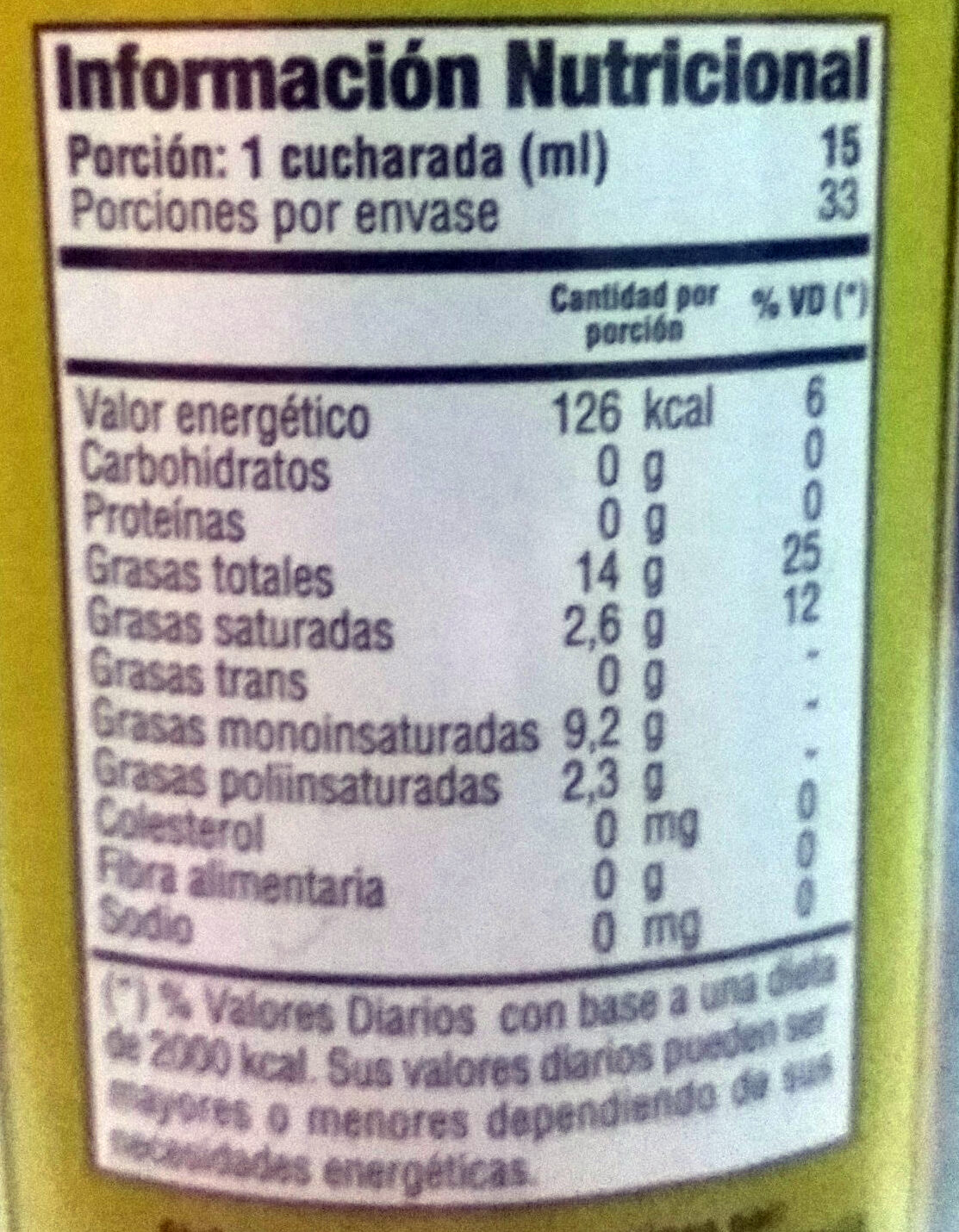 Aceite de Oliva Extra Virgen Clásico - Tableau nutritionnel - es