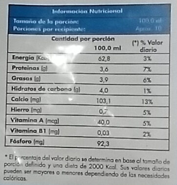 Leche Entera - Nutrition facts - es