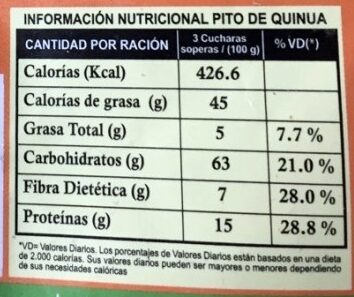 Pito de Quinoa - Voedingswaarden - es
