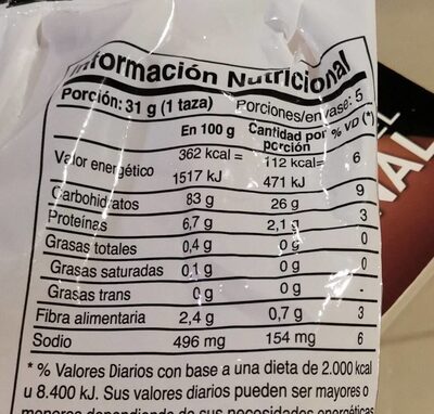 Copos de maíz - Nutrition facts