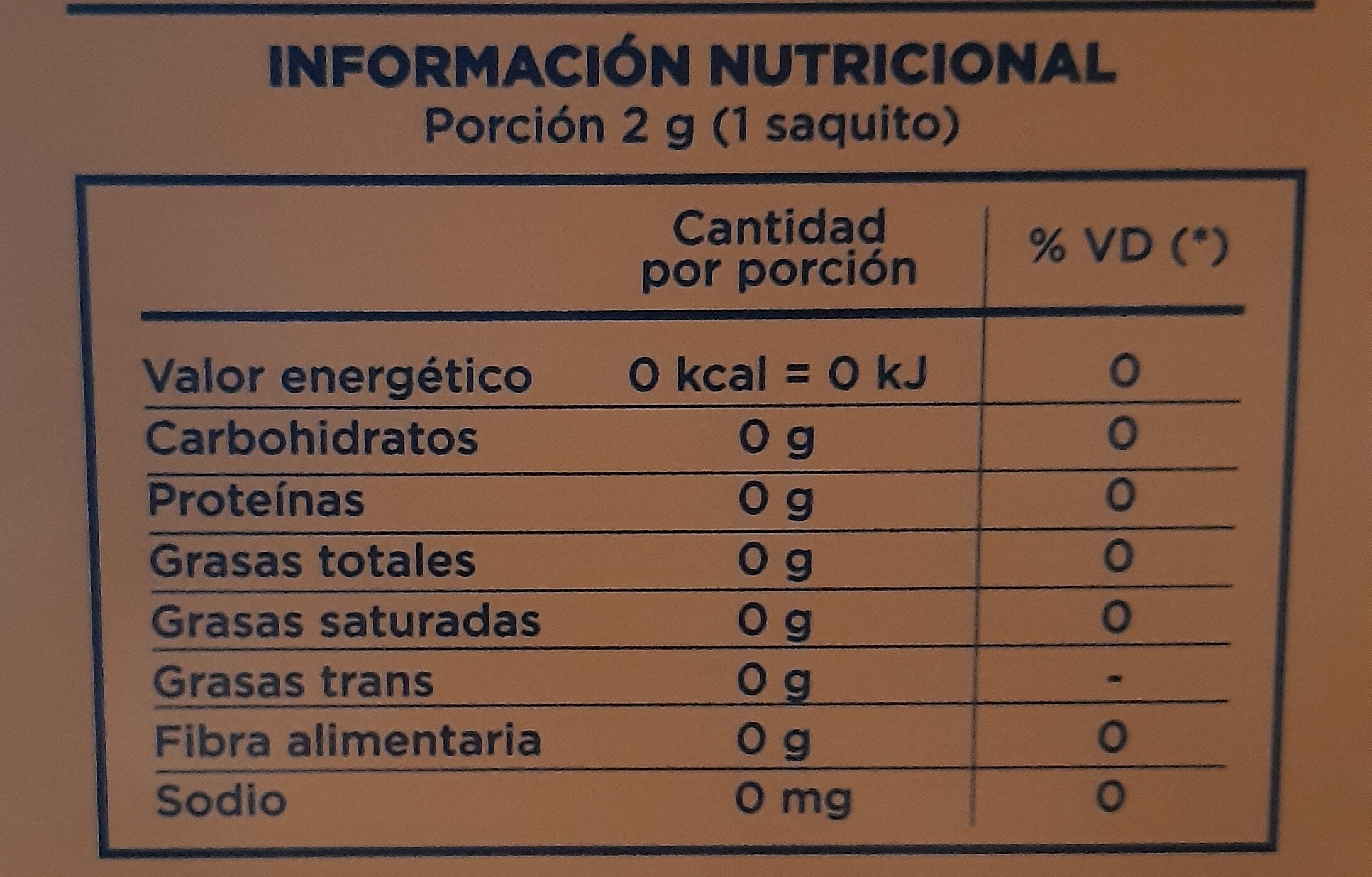 Earl Grey - Nutrition facts - es