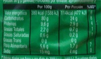 Galletas de Arroz sin Sal - Informació nutricional - es