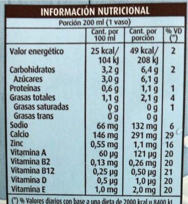 Almendra - Valori nutrizionali - es
