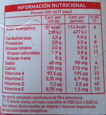 Leche Clásica - Nutrition facts