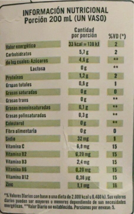 Soja con jugo de anana - Nutrition facts - es