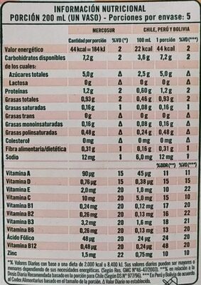 Soja + Jugos Tropicales - Nutrition facts - es