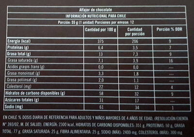 Alfajores Chocolate Clásico - Informació nutricional - es