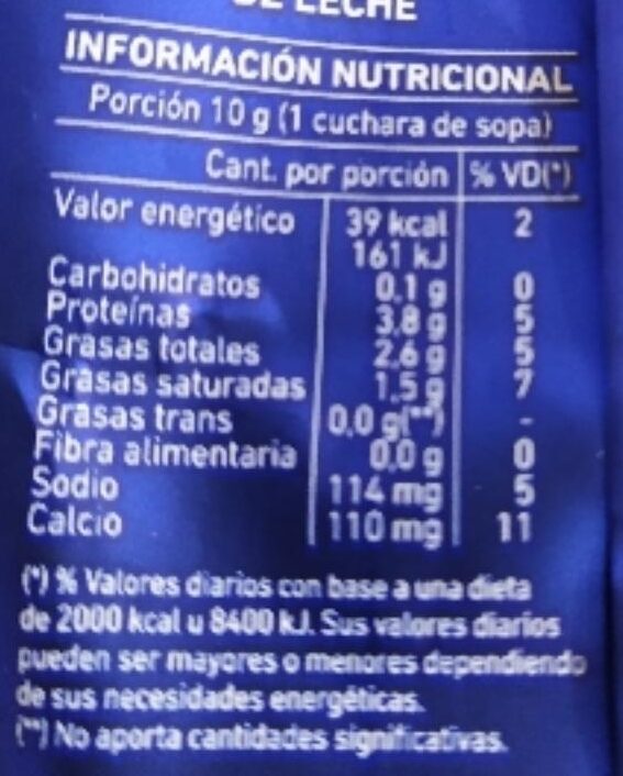 Queso Rallado Reggianito - Nutrition facts - es