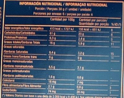 Conito Chocolate Negro - Informació nutricional - es