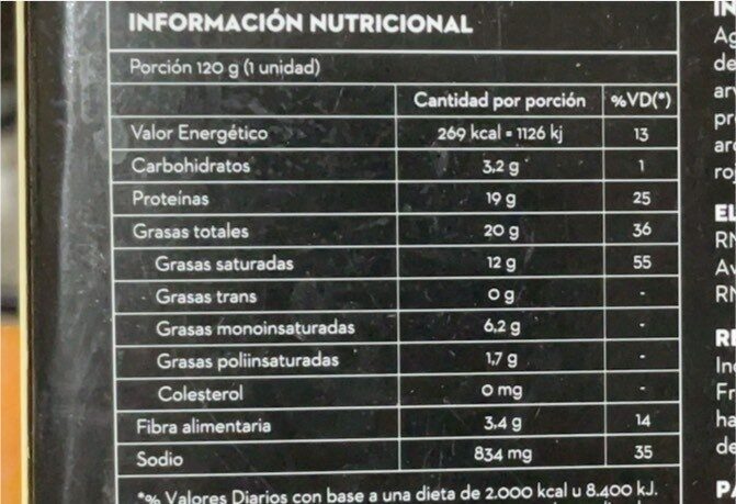 Not burger - Tableau nutritionnel - es