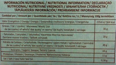 bon o bon blanco - Informació nutricional