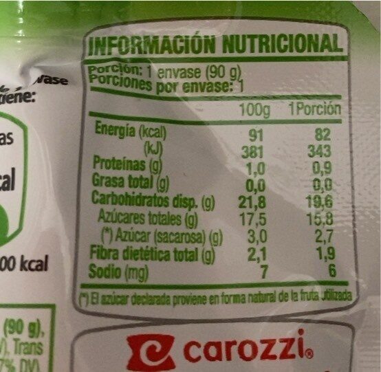 Mifrut - Nutrition facts