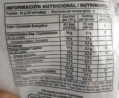 Chubi - Nutrition facts - es