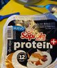 Protein + - Product