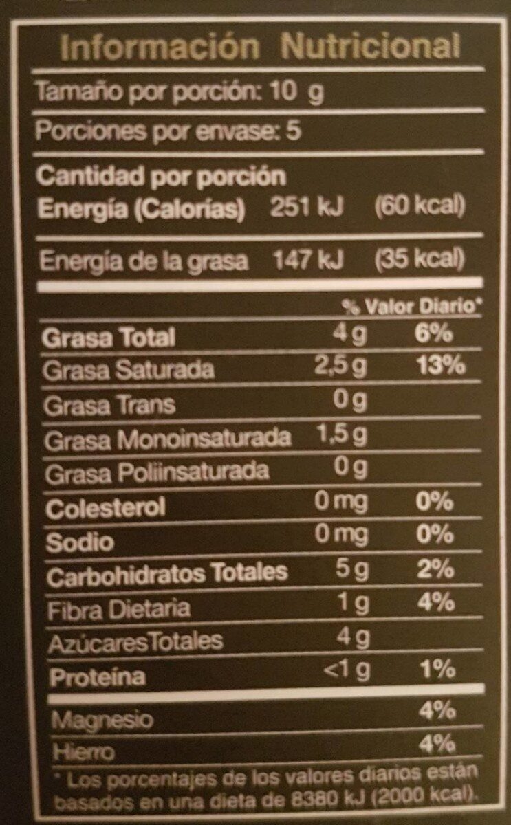 Cardamomo - Nutrition facts - fr