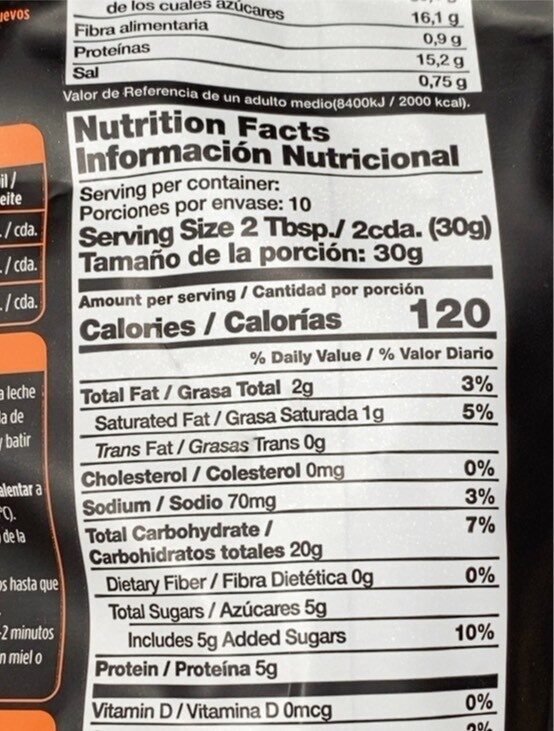 Pancaked - Nutrition facts