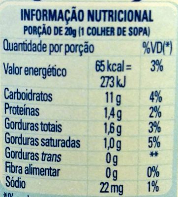 Leite condensado Moça - Nutrition facts - pt