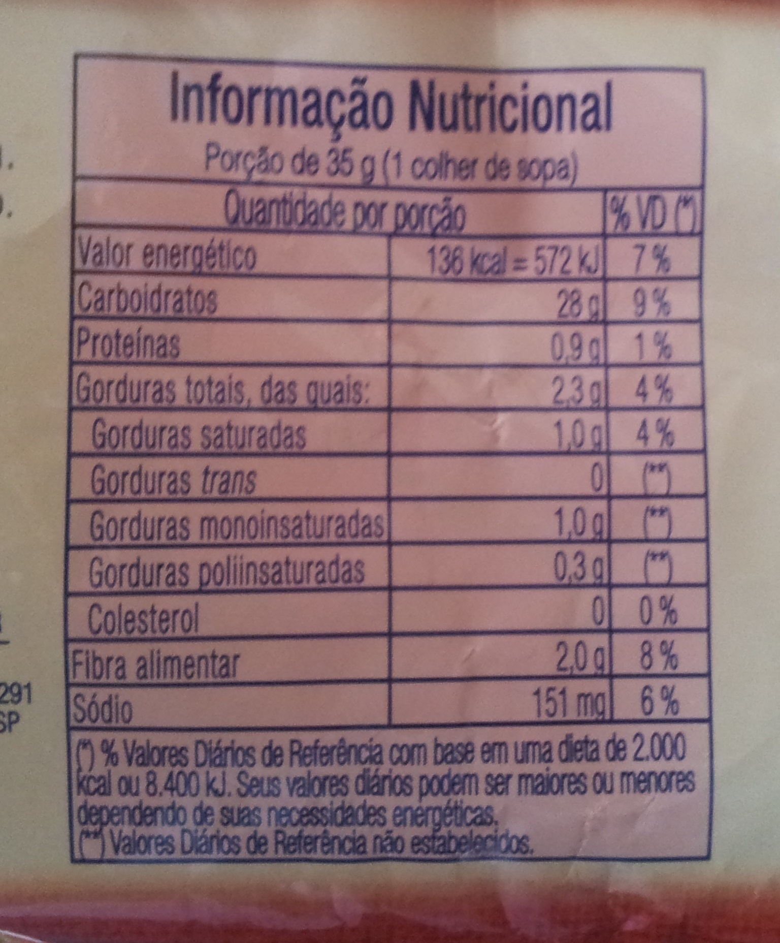 Farofa de Carne Seca Yoki - Nutrition facts - pt