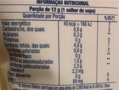 Maionese - Nutrition facts - fr