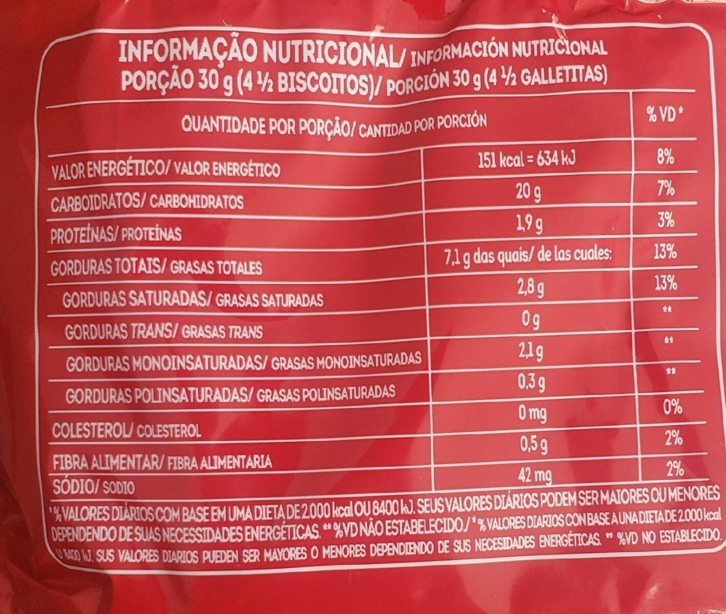 Tortinhas Morango - Nutrition facts - es