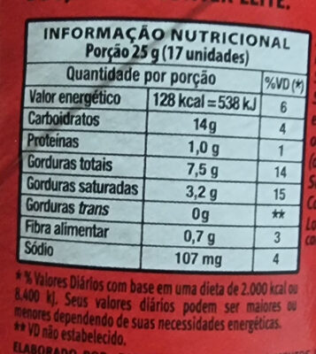 Salgadinho De Batata Original Pringles Tubo 114g - Dados nutricionais