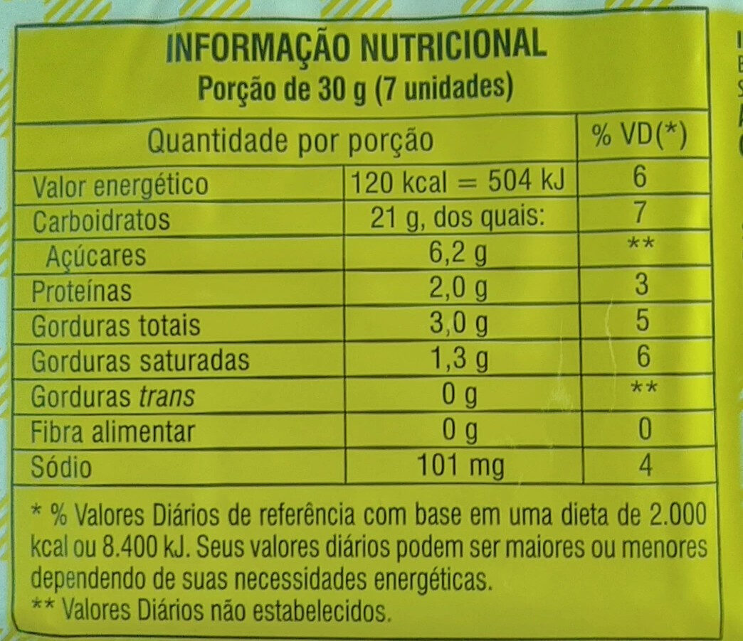  - Nutrition facts - pt
