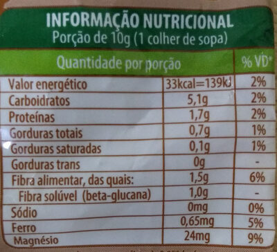 Farelo de Aveia - Valori nutrizionali - pt