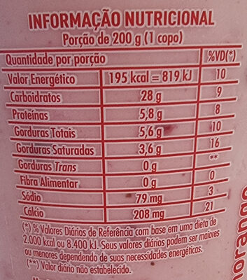 Iogurte com Pedaços de Frutas - Dados nutricionais