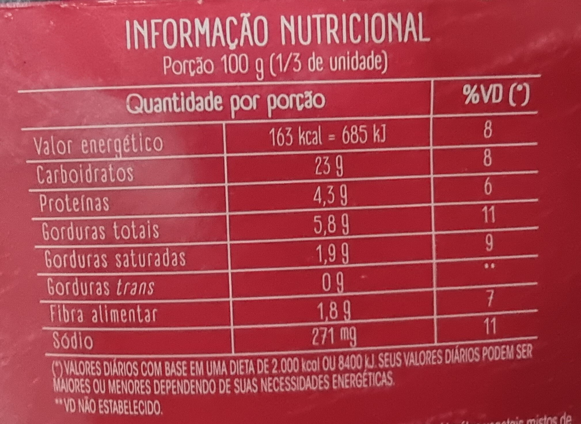 Pasta Box Pipe Rigate Carbonara - Dados nutricionais