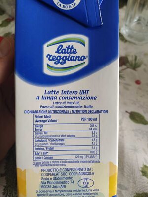 Latte - Ingredients