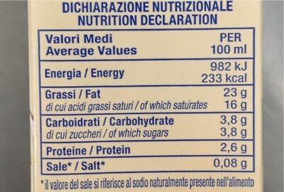 Panna da cicina - Nutrition facts - it