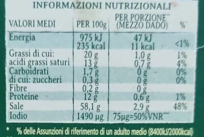 Il mio dado classico dadi - Nutrition facts