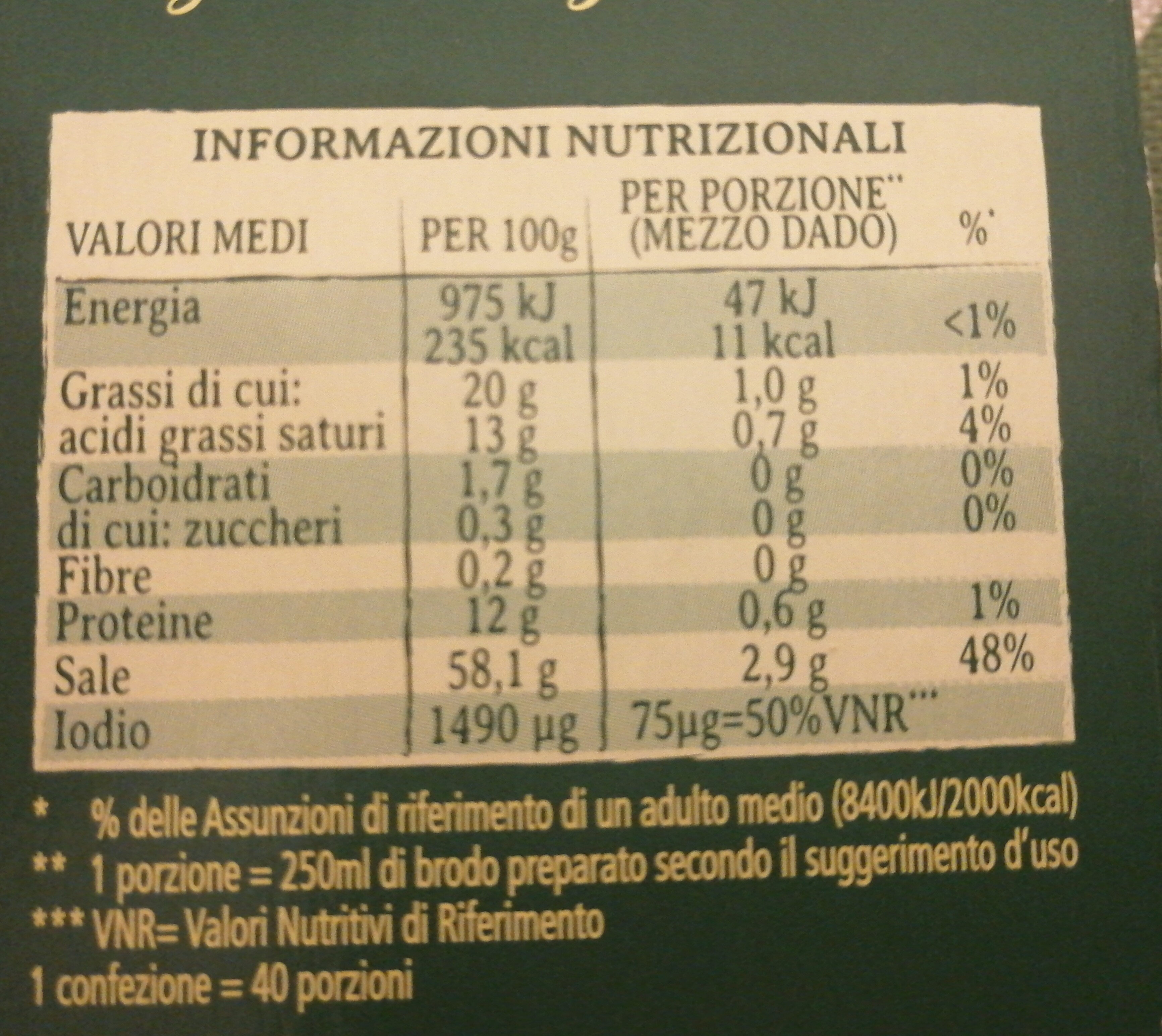 Dado classico dadi - Valori nutrizionali
