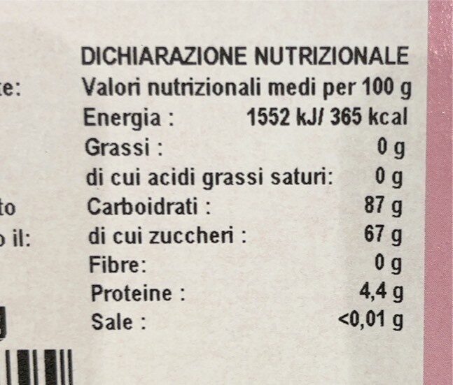 Marshmallow - Valori nutrizionali