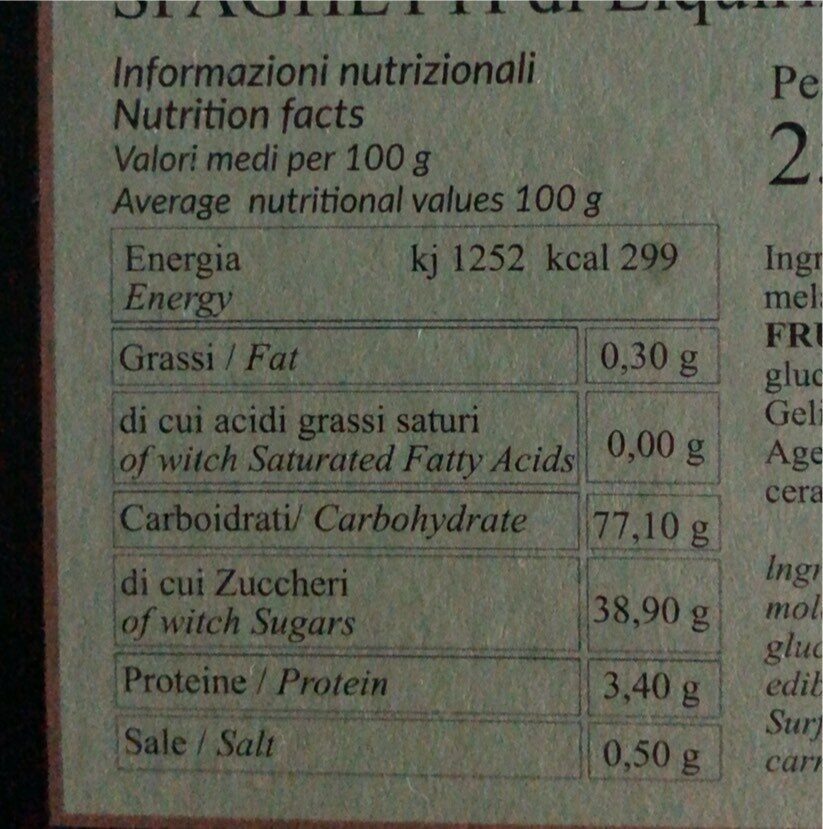 Spaghetti di liquerizia - Tableau nutritionnel