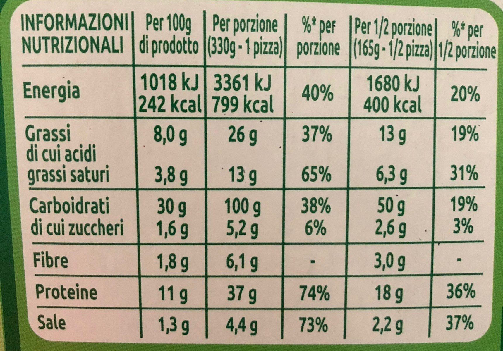 Bella Napoli Pizza Margherita - Nutrition facts - it