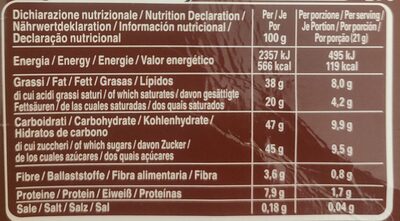 Cioccolato al latte con nocciole - Valori nutrizionali