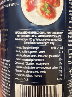 Cirio Diced Tomatoes - Nährwertangaben
