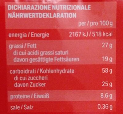 Napolitaner - Nutrition facts