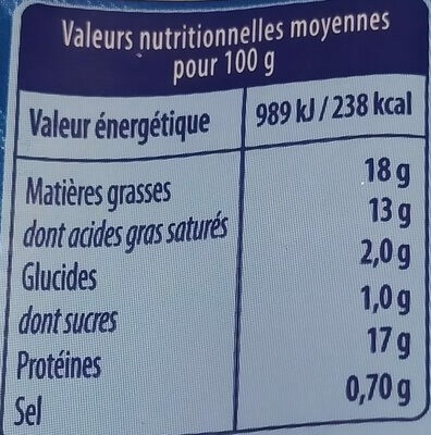 Mozzarella - Información nutricional - fr