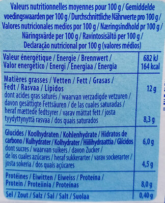 Ricotta Cremosa - Tableau nutritionnel