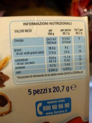 Happy Hippo - Nutrition facts - it