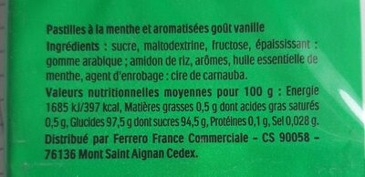fresh mint - Valori nutrizionali - fr