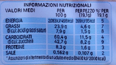 Nutella B-Ready - Valori nutrizionali - fr