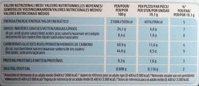 Nutella B-ready - Valori nutrizionali - fr