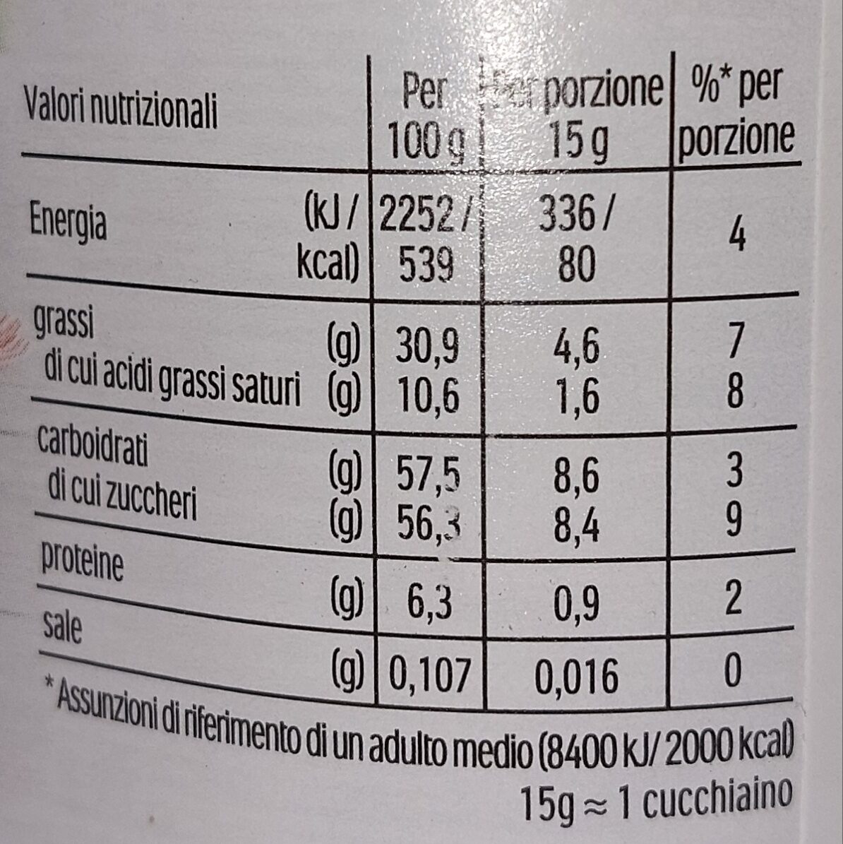 Nutella 600gr - Valori nutrizionali