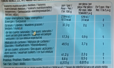 Gaufrettes Kinder Bueno Mini Chocolat au lait - 108G - Tableau nutritionnel