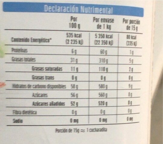 Nutella - Información nutricional